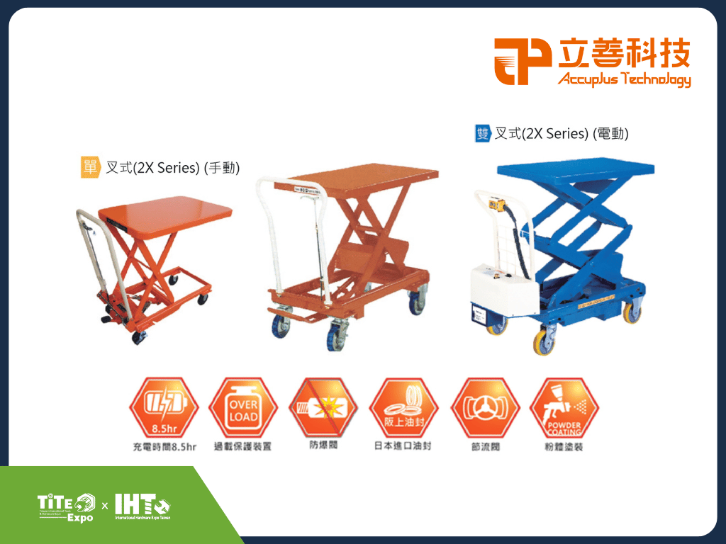 2025 Exhibitor Special-ACCUPLUS TECHNOLOGY CO., LTD.