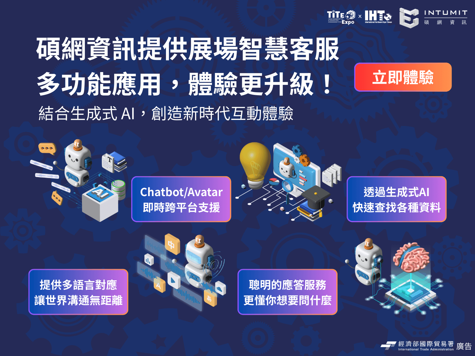 生成式 AI 整合平台