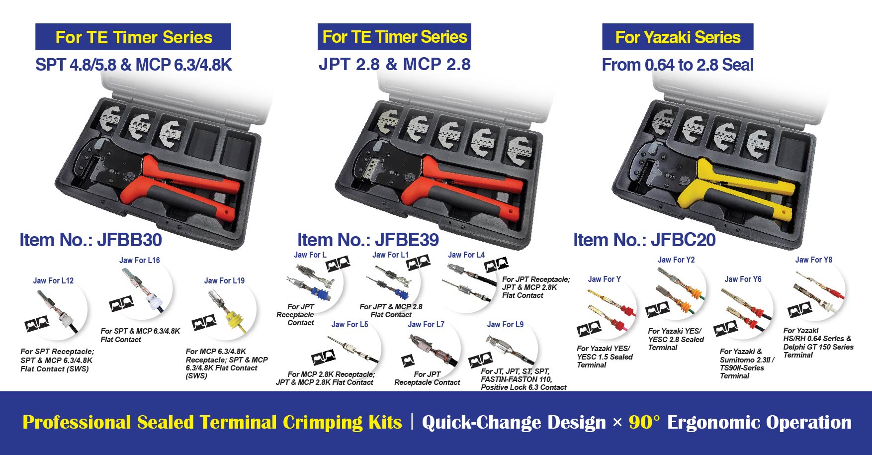 專業密封端子壓接工具組｜快拆設計 × 90 度操作更省力